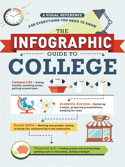 Title details for The Infographic Guide to College by Adams Media - Available